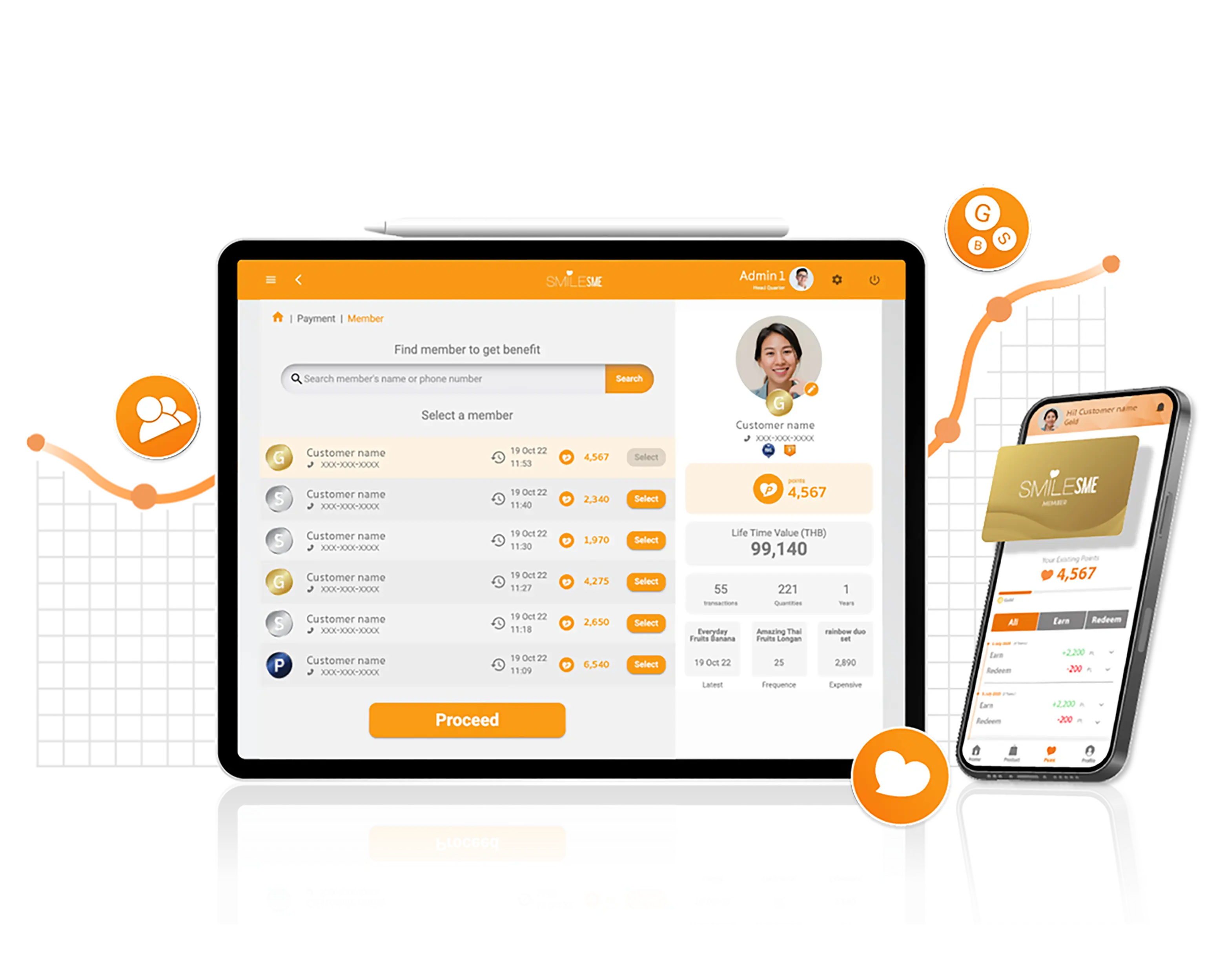 smileSME (by smileFOKUS)